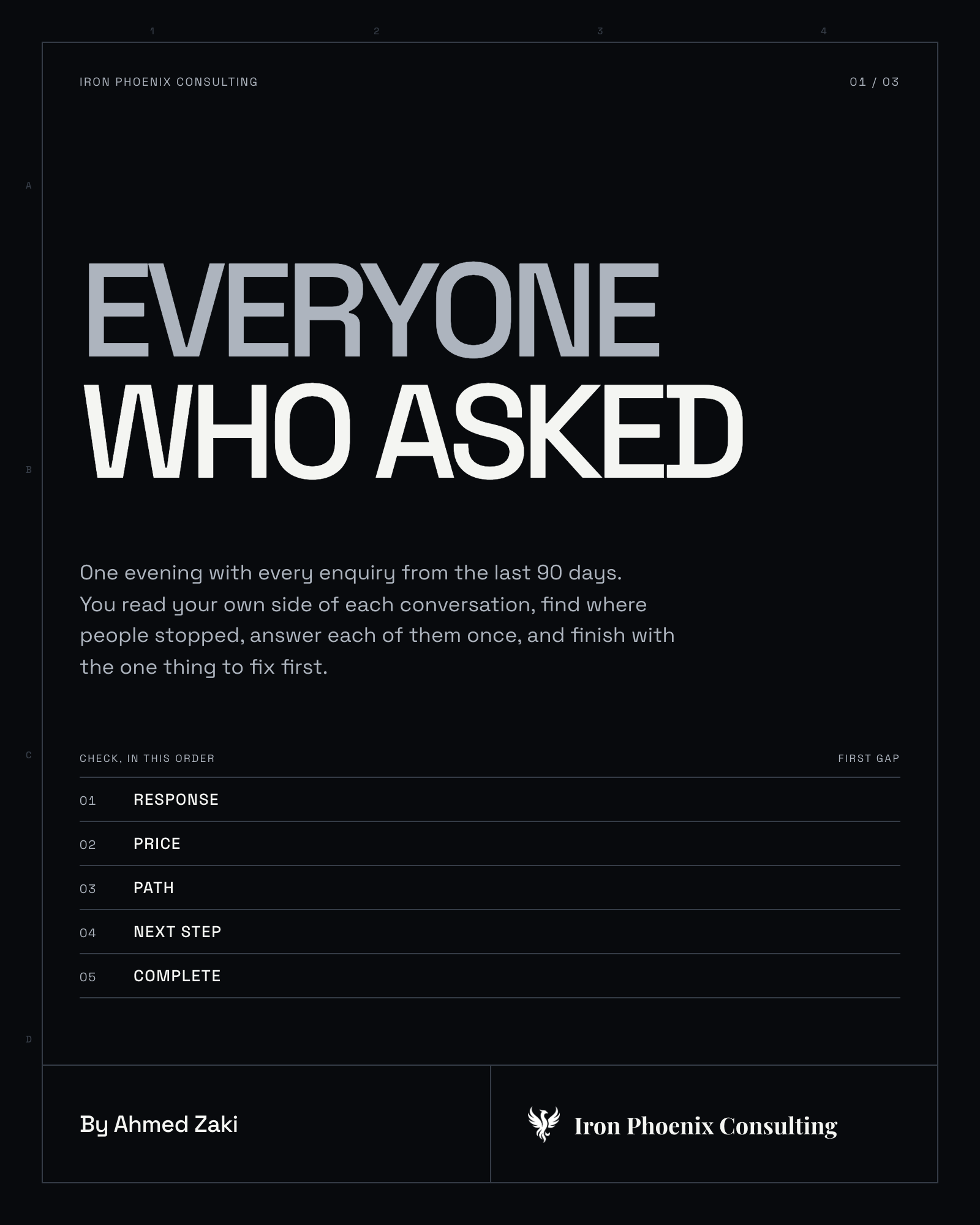 Cover of Everyone Who Asked, a guide by Ahmed Zaki for Iron Phoenix Consulting