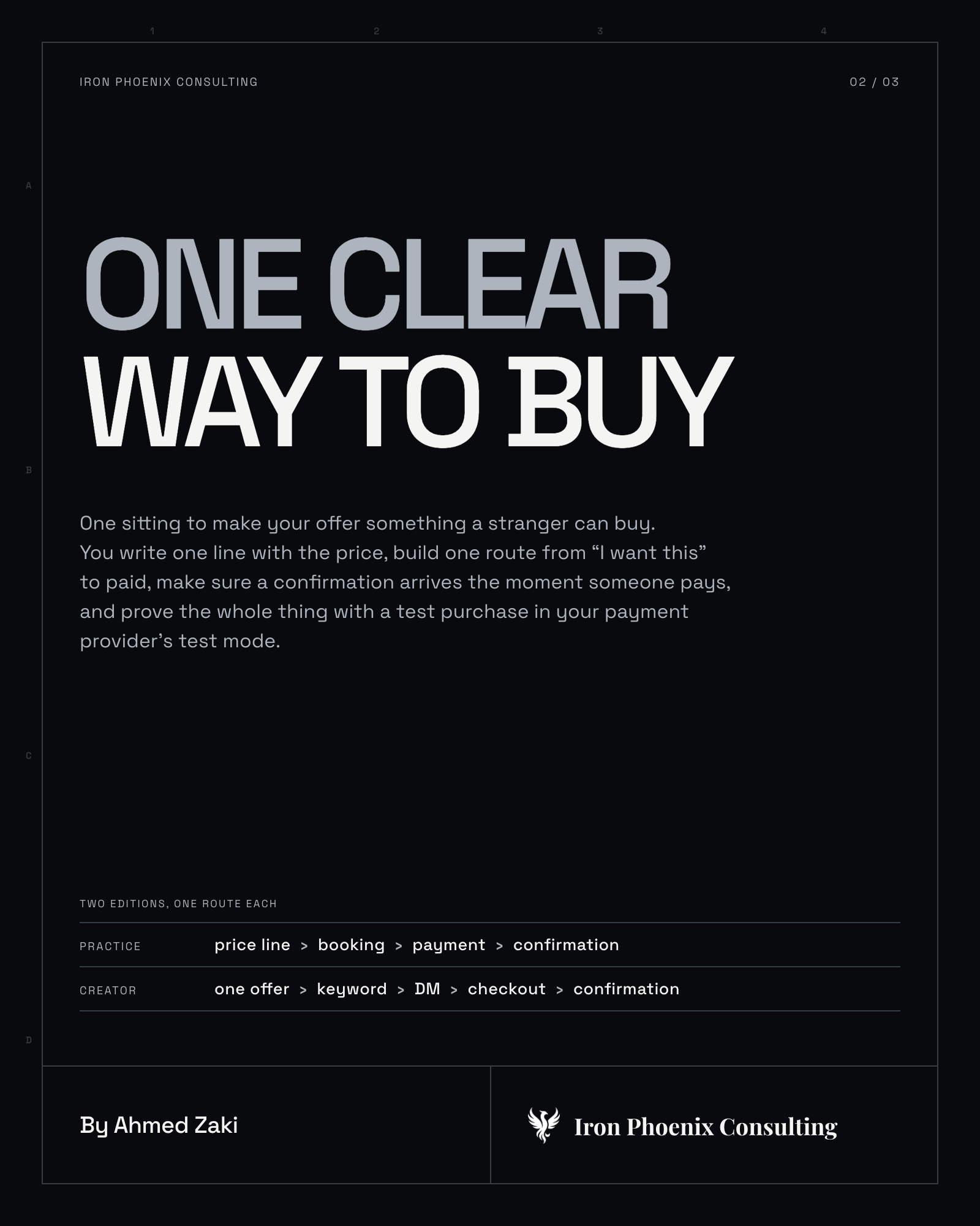 Cover of One Clear Way to Buy, a guide by Ahmed Zaki for Iron Phoenix Consulting